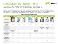 图片名称 图片名称