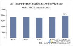 图片名称 图片名称