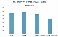 图片名称 图片名称